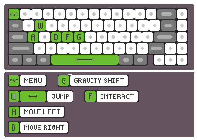 keyboard_layout.png